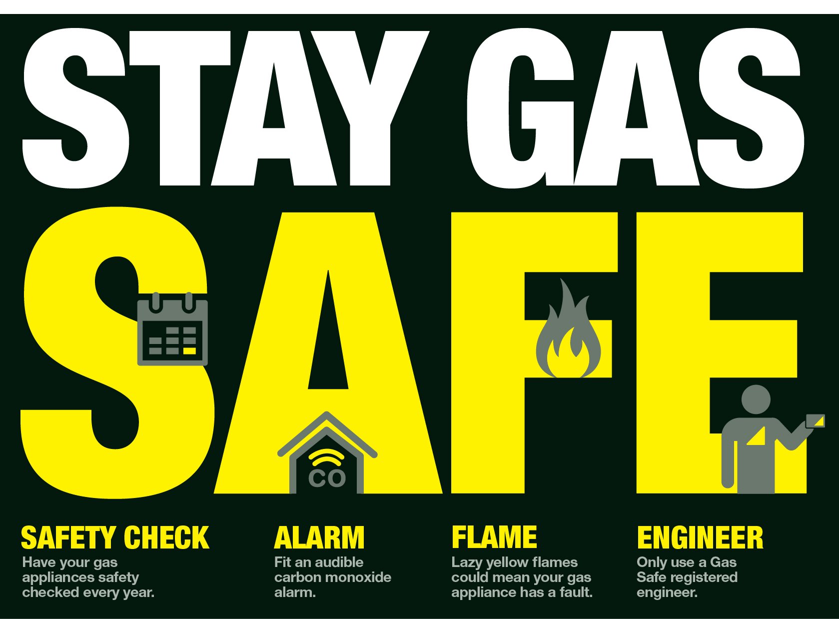 Landlords Question -  Gas Safety Record - NEST grants
