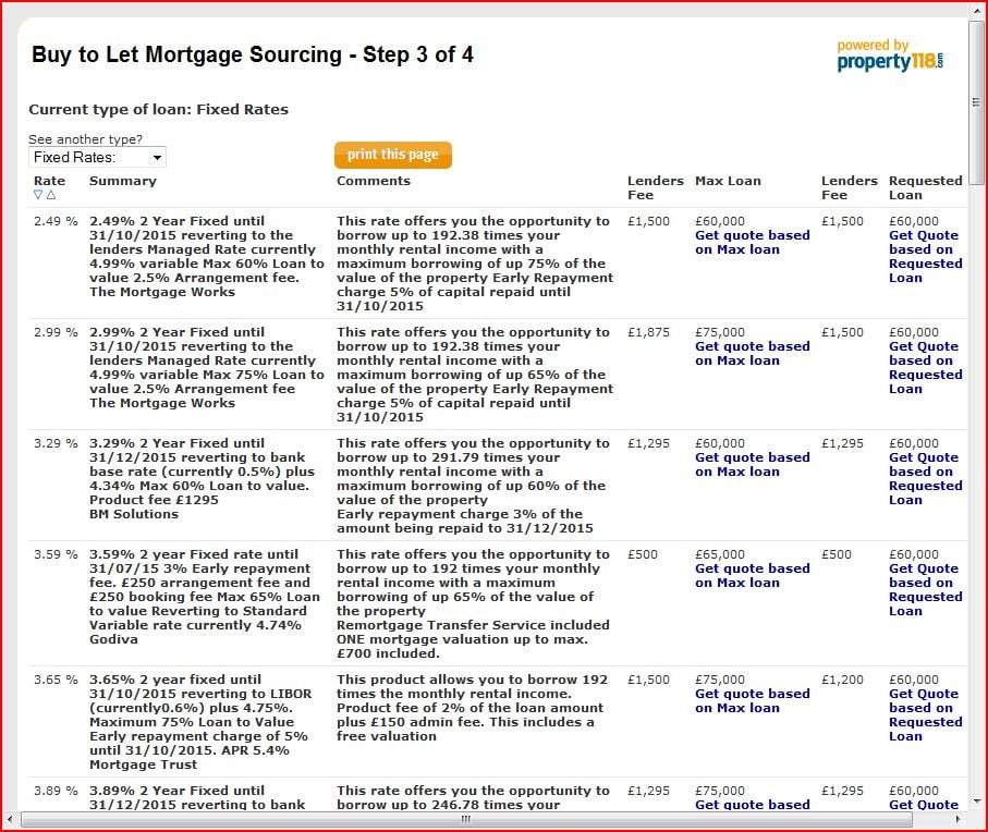Buy to Let mortgage search results