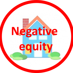 Negative equity – forced to repay mortgage