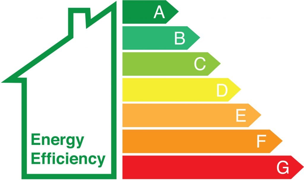 Countdown to 1st April Minimum Energy Efficiency Standards (MEES) rules