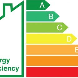 Landlords prioritise energy efficiency despite government policy changes