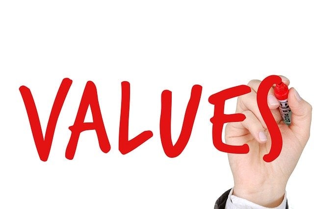 Valuation Mystique?