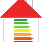 landlor question uk epc rating for btl mortgage property118.com