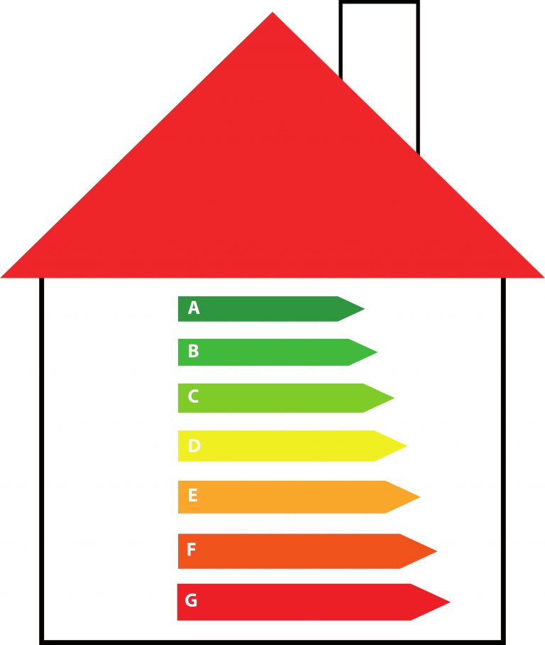 landlor question uk epc rating for btl mortgage property118.com