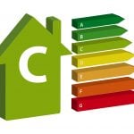 pic of house with an epc rating of c landlords london tenants property118