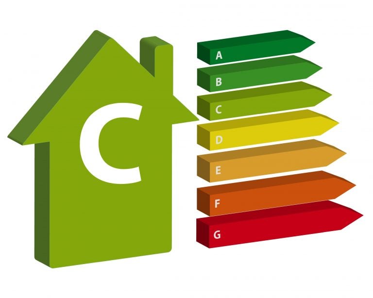 pic of house with an epc rating of c landlords london tenants property118
