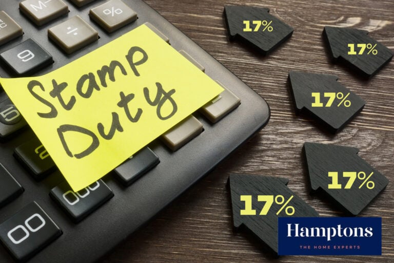 Calculator with “Stamp Duty” note and house icons showing 17% increase.