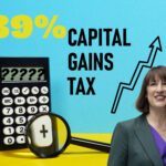 39% capital gains tax concept with calculator, upward arrow, and businesswoman on blue background