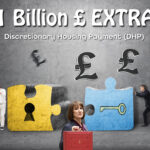 Visual showing housing funding increase with puzzle pieces, key, and pound symbols representing DHP support.