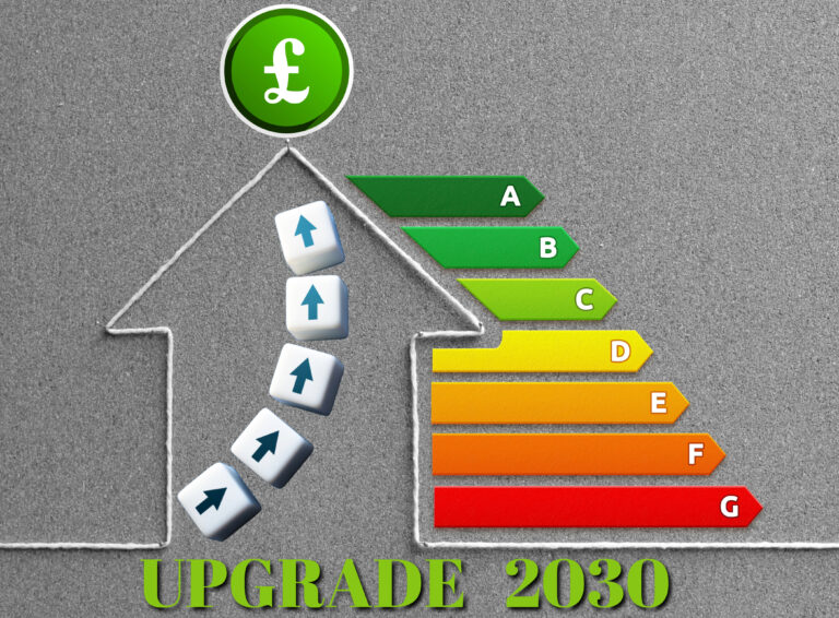 EPC upgrade graphic showing energy efficiency ratings with 2030 deadline focus.