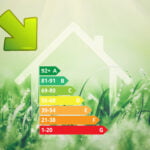 Home energy efficiency rating chart showing EPC scale from A to G