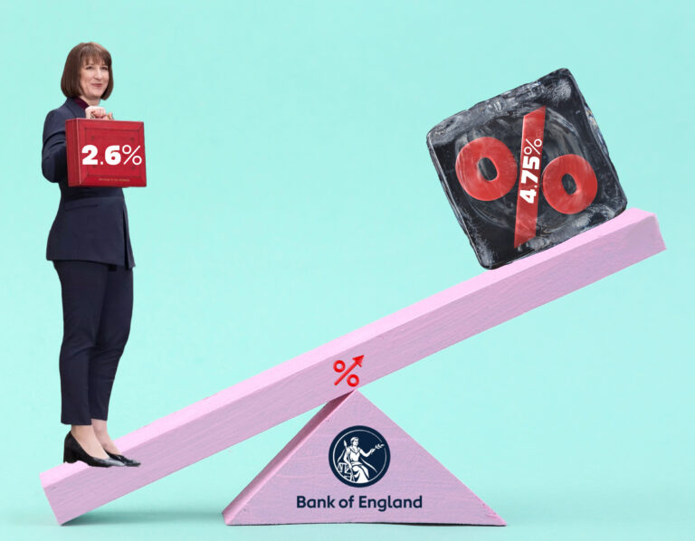 Woman on seesaw with briefcase marked 2.6% balancing against 4.75% rate block, Bank of England logo at center