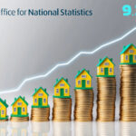 Rising stacks of coins topped with houses showing UK rent increase of 9.1% according to ONS.