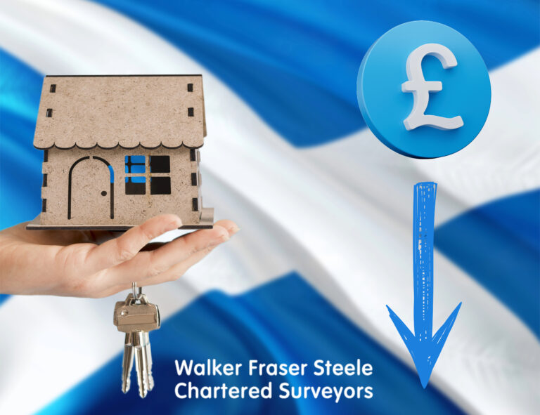 Model house with keys and pound symbol against Scottish flag, showing housing market trends.