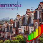 Row of London terraced houses with rising property market chart overlay.