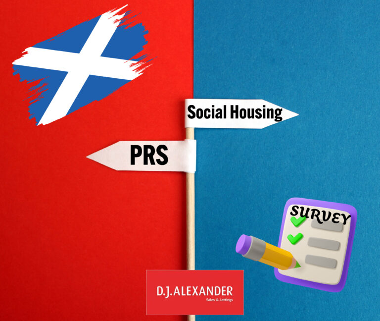 Scottish housing survey comparing private rented sector and social housing needs