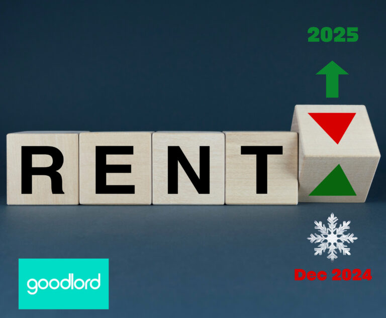 Wooden blocks spelling RENT with arrows showing rental price trends for Dec 2024 and 2025.