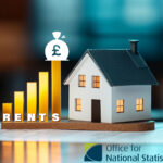 Rising UK rent costs shown by bar graph and house model with ONS logo