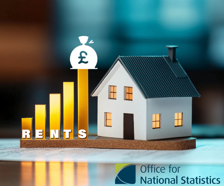 Rising UK rent costs shown by bar graph and house model with ONS logo