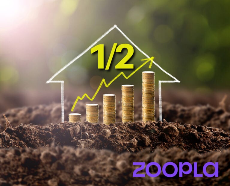 Rising stacks of coins forming a house shape, symbolizing half of UK homes increasing in value in 2024