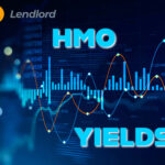 Graph showing HMO yields analysis with Lendlord branding.