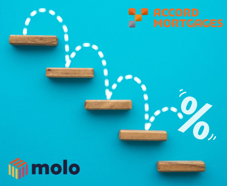 Mortgage rate cuts from Accord Mortgages and Molo highlighted with step graphic and percentage symbol