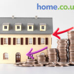 Model house with stacked coins and arrows showing property value changes