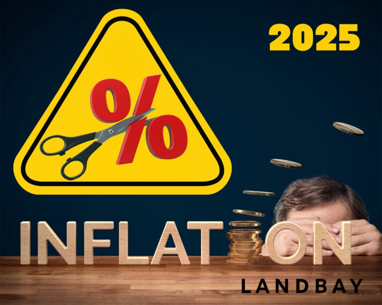 Warning sign with scissors cutting percentage symbol and the word inflation with coins, 2025 Landbay