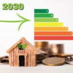 Small wooden house with coins and energy efficiency rating chart highlighting 2030 target.