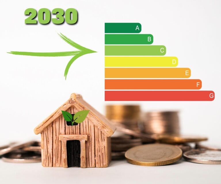Small wooden house with coins and energy efficiency rating chart highlighting 2030 target.