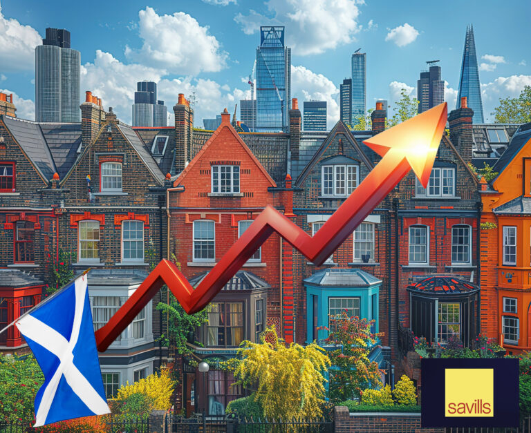 Rising house prices in London compared to Scotland’s housing stock value