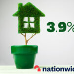 Nationwide reports UK house prices up 3.9% with house-shaped plant in pot