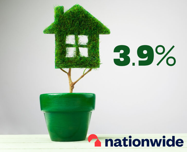 Nationwide reports UK house prices up 3.9% with house-shaped plant in pot
