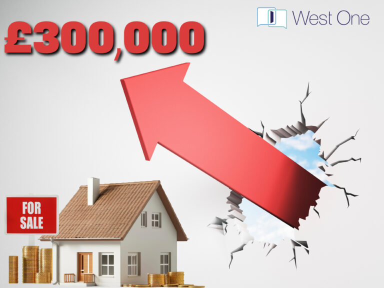 House price surge graphic with red arrow breaking £300,000 barrier.