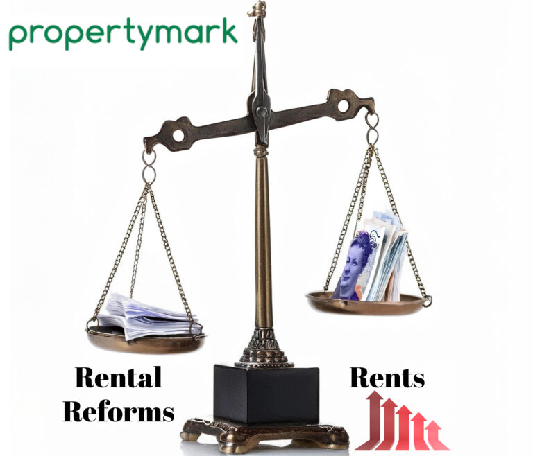 Scales balancing rental reforms against rising rents with money on one side