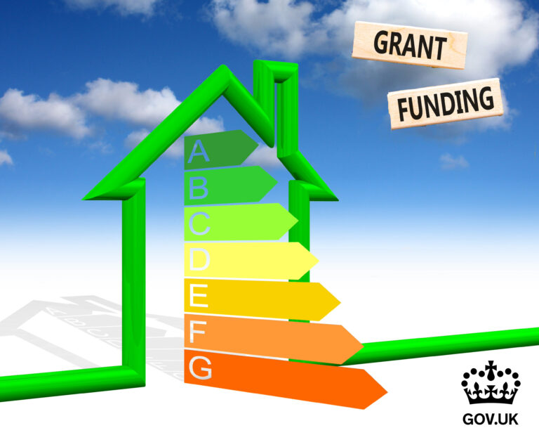 An EPC graph, Green outline of a house, Grant Funding and Gov UK sign with clouds in the background