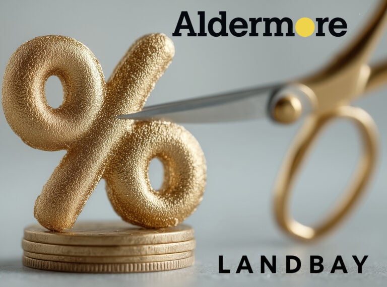 Gold percentage and scissors