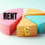 Pie chart with pound sign and rent words