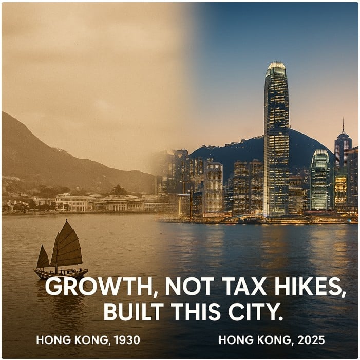 Composite photo of Hong Kong’s skyline in 1930 and 2025 showing how growth, not higher taxes, built the city.