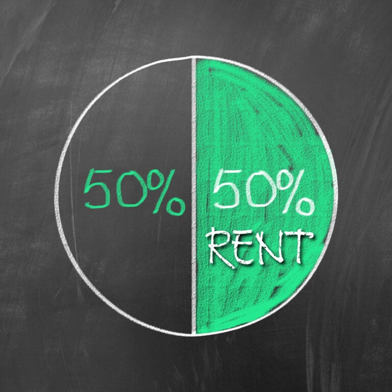 Pie chart showing half of income spent on rent, illustrating tenant affordability pressures.