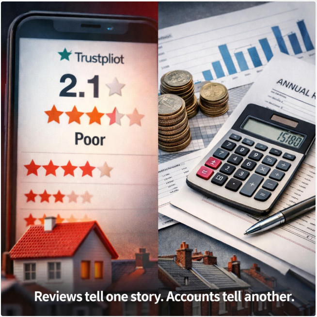 Trustpilot poor rating beside financial reports and calculator highlighting charity income and spending analysis