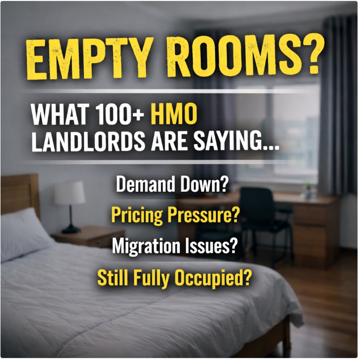 HMO bedroom with text highlighting empty rooms and landlord concerns about demand and pricing
