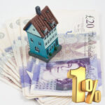Model house on £20 notes with 1% symbol illustrating modest UK house price growth