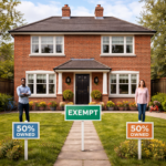 Shared ownership home with two owners each holding 50% stake and exemption sign in front yard