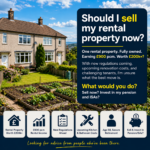 Semi-detached house with large garden and allotment alongside text asking whether to sell a rental property worth £200k with £900 monthly income.