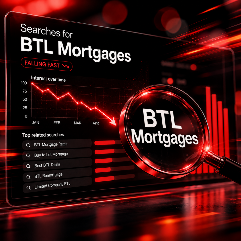 Search interest in buy-to-let mortgages declining as BTL mortgage searches fall in May