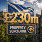 Scotland property surcharge graphic showing £230m Additional Dwelling Supplement revenue with Scottish flag backdrop.